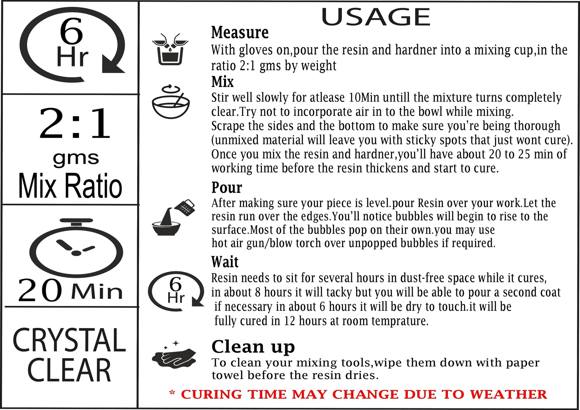My Store RESIN LIQUID Epoxy Resin 2:1 (1.5Kg)