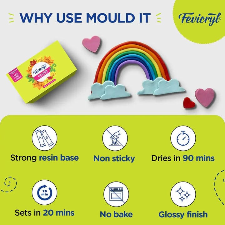 Pidilite Pidilite Fevicryl Mould It Epoxy Compound 900g