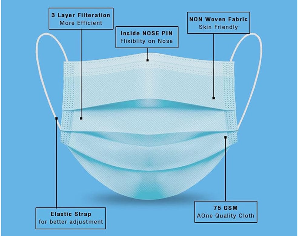 my store RESIN ACC 3 LAYER FACE MASK